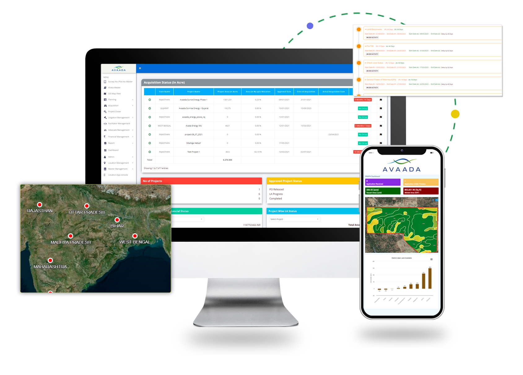 a desktop and mobile based Land Management system for olayan group